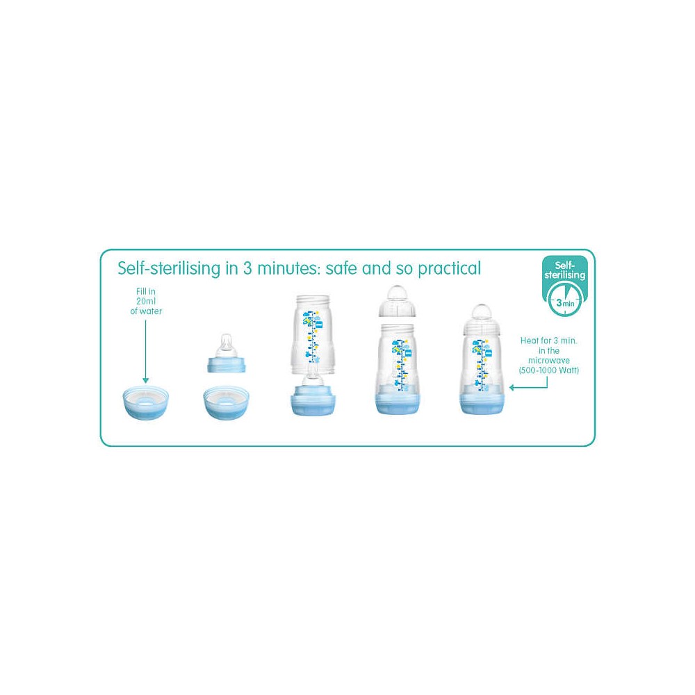 4+ months 330 ml baby bottle - MAM Easy Active™ Anti-Colic - MAM Baby