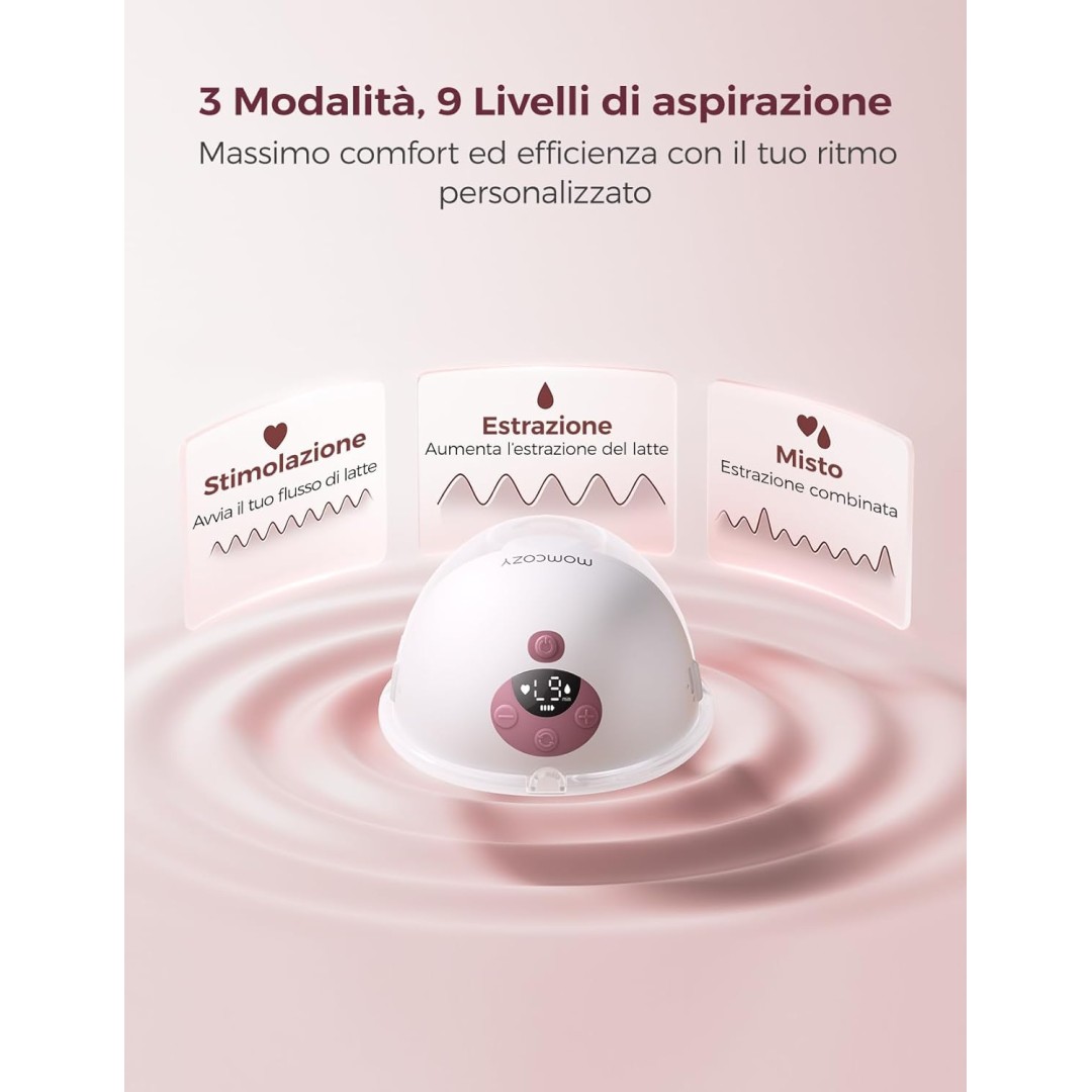 Tiralatte indossabile doppio M5 - Momcozy