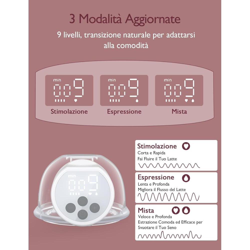 Tiralatte indossabile singolo S12 PRO - Momcozy