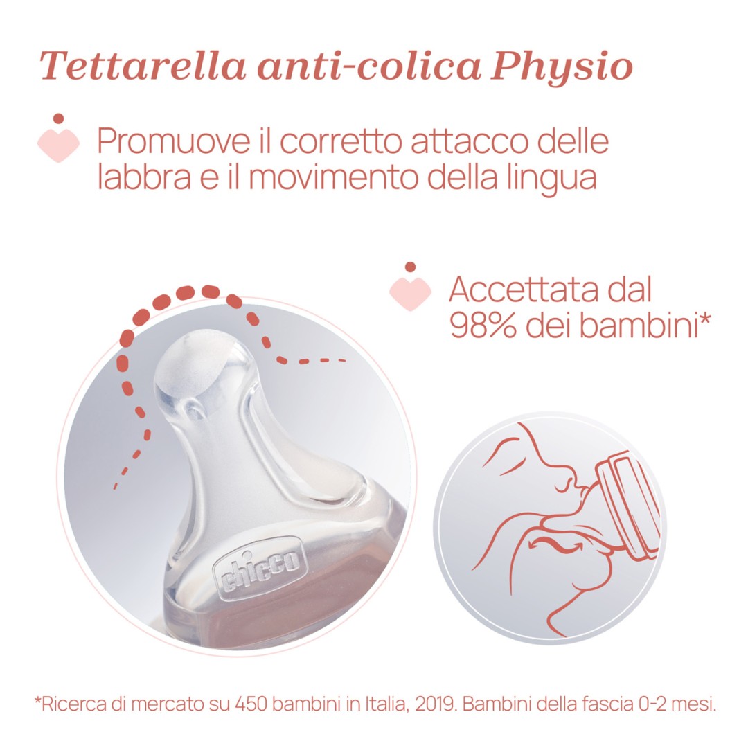 Biberon Perfect 150ml - Chicco