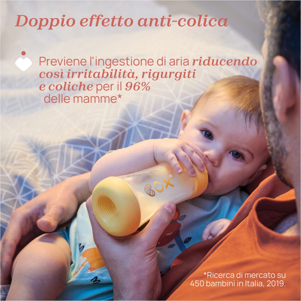 Biberon Perfect 150ml - Chicco