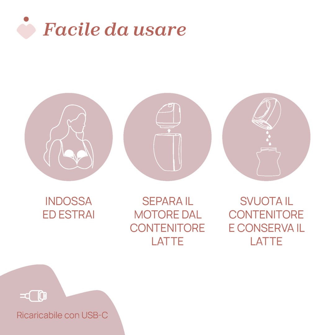 Wearable double breast pump - Chicco