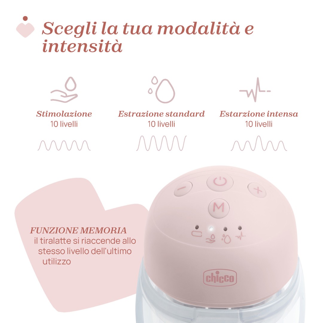 Wearable double breast pump - Chicco