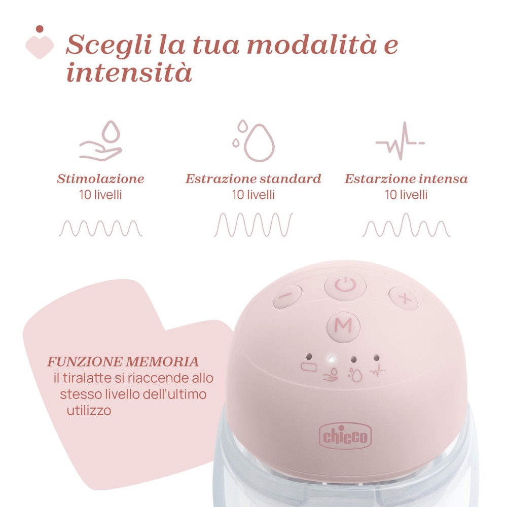 Wearable double breast pump - Chicco