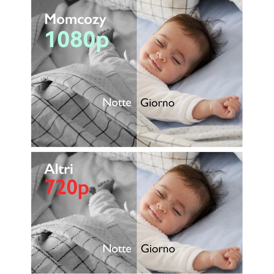 Video Baby Monitor - Momcozy