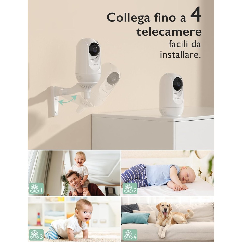 Video Baby Monitor - Momcozy