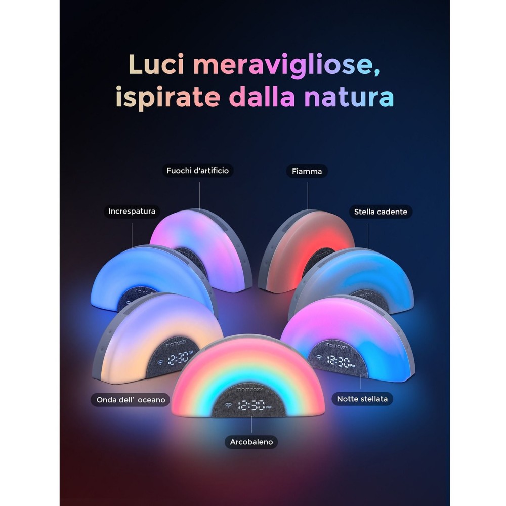 Macchina Rumore Bianco con Luce Notturna e Bluetooth - Momcozy