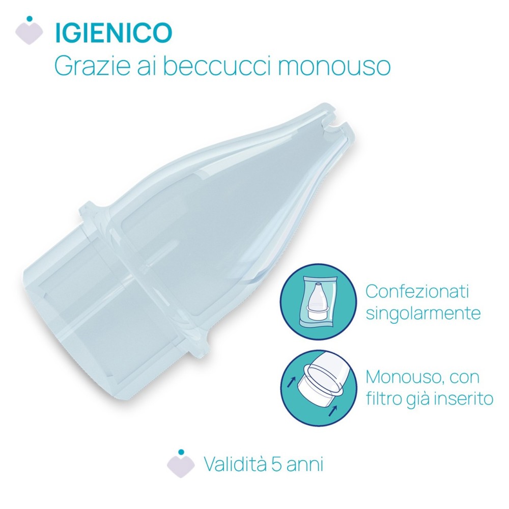 PhysioClean Nasal Aspirator - Chicco