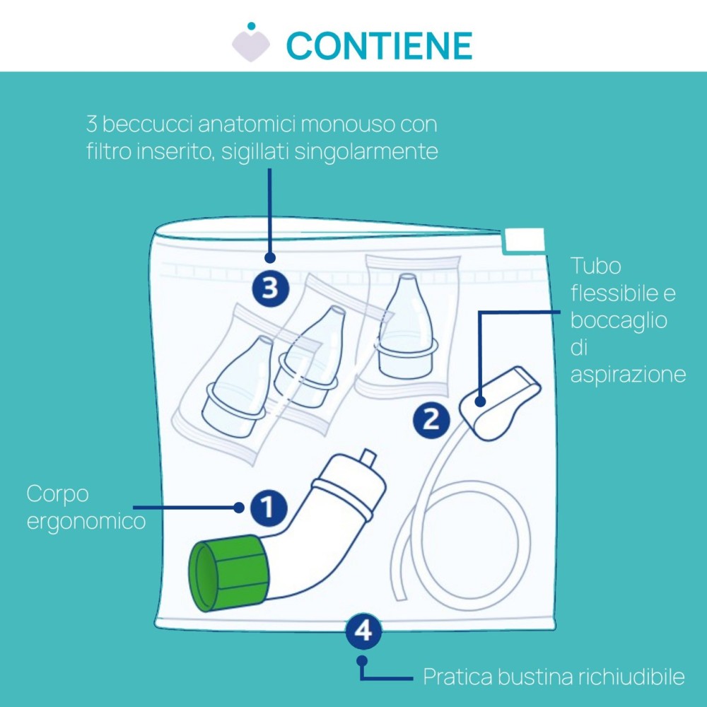 Aspiratore nasale PhysioClean - Chicco